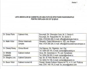 Lista unde se pot face radiografiile pt ca în urma examenelor sa fie eliberate atestatele recunoscute de Achr