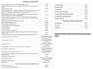 DE3BCE0C-2ECA-47D3-A4E6-03286D776DBD.jpeg (486.35 KiB) Viewed 1625 times Noile Tarife A.Ch.R. 2023, valabile de la 01.01.2023
