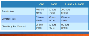 tarif expo oradea.png